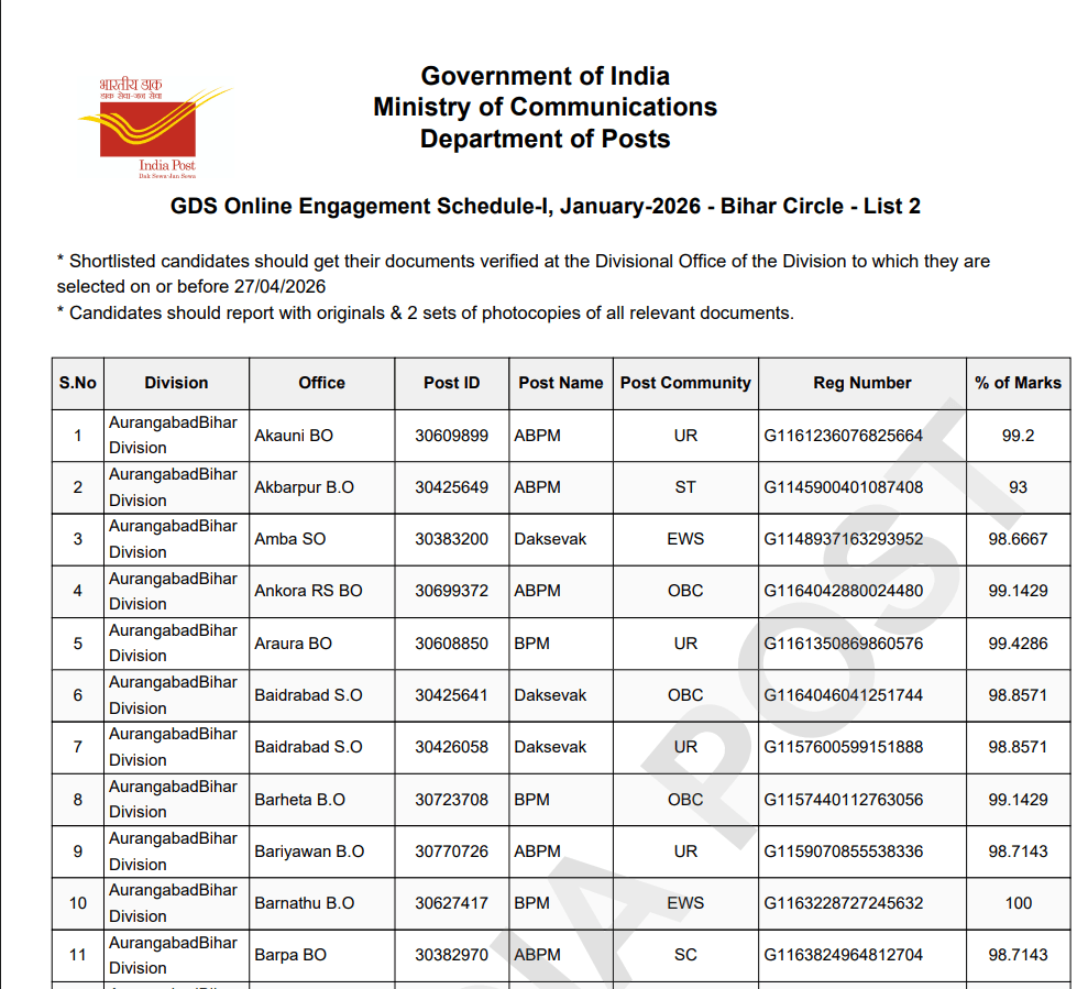 рдХреНрд▓рд┐рдХ рдХрд░рддреЗ рд╣реА Merit List PDF рдЖрдкрдХреЗ рдореЛрдмрд╛рдЗрд▓ рдпрд╛ рдХрдВрдкреНрдпреВрдЯрд░ рдореЗрдВ рдбрд╛рдЙрдирд▓реЛрдб рд╣реЛ рдЬрд╛рдПрдЧреА рдпрд╛ open рд╣реЛ рдЬрд╛рдПрдЧреАред рдлрд┐рд░ рдЖрдк рд╡рд╣рд╛рдБ Ctrl+ F рдкреНрд░реЗрд╕ рдХрд░рдХреЗ рдЕрдкрдирд╛ рд░рдЬрд┐рд╕реНрдЯреНрд░реЗрд╢рди рдирдВрдмрд░ рдбрд╛рд▓рдХрд░ рдЪреЗрдХ рдХрд░ рд╕рдХрддреЗ рд╣реИрдВ |